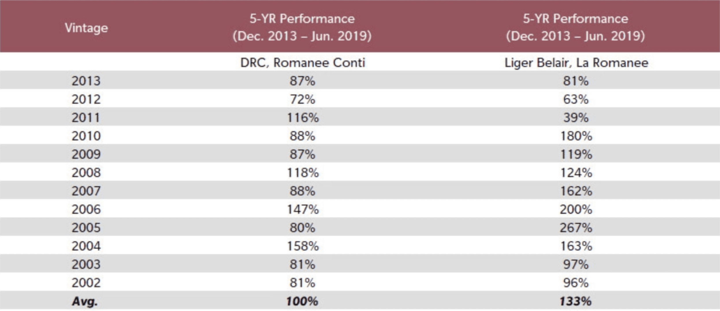 투자 포인트 이미지