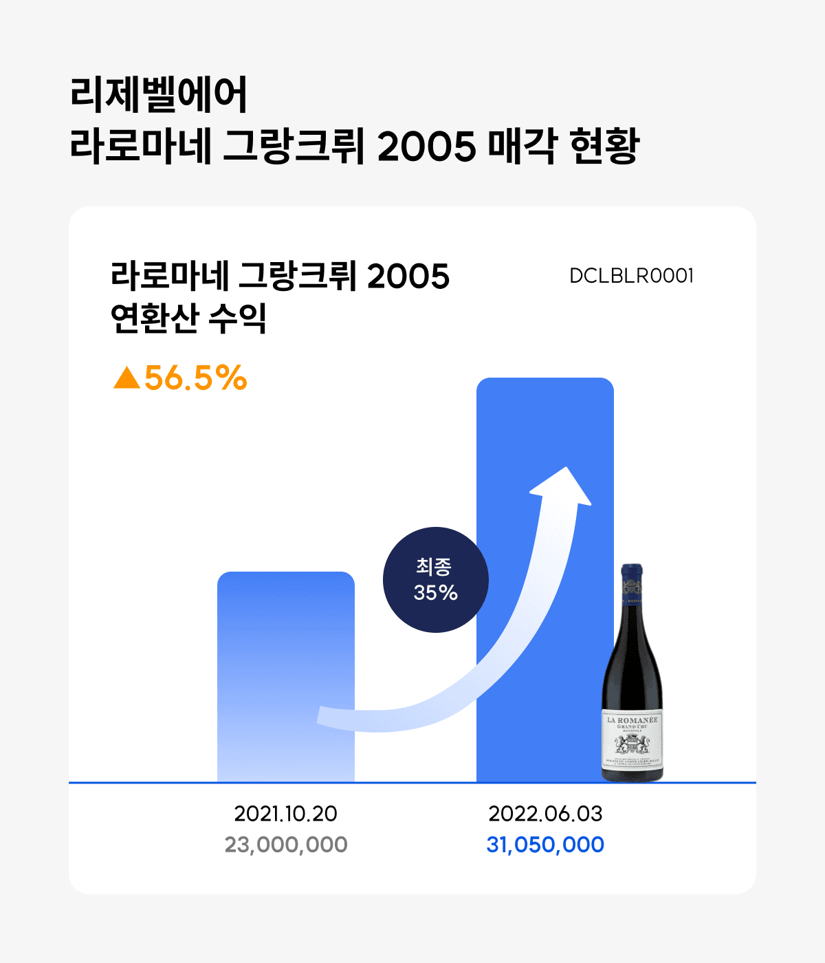 투자 포인트 이미지