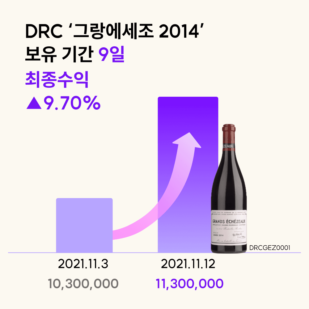 투자 포인트 이미지