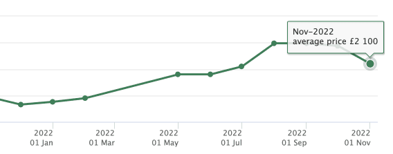투자 포인트 이미지