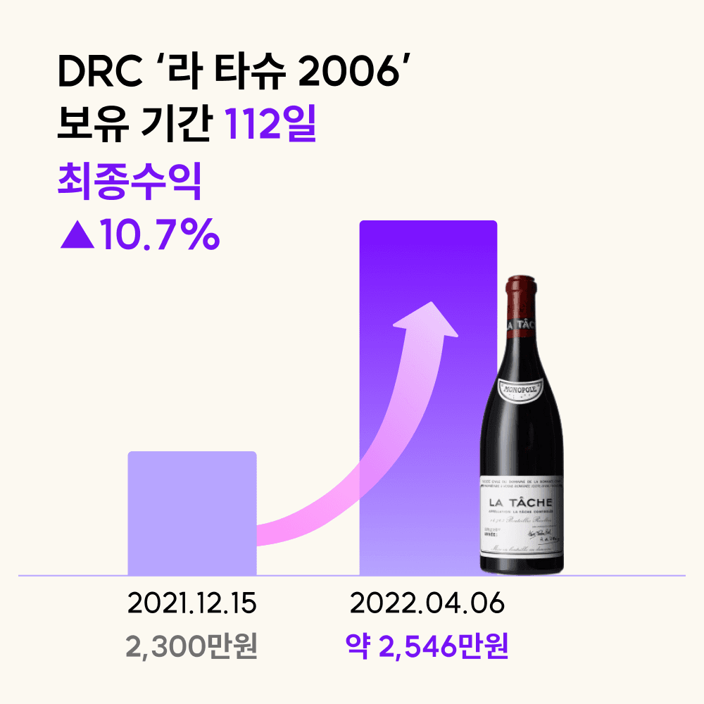 투자 포인트 이미지