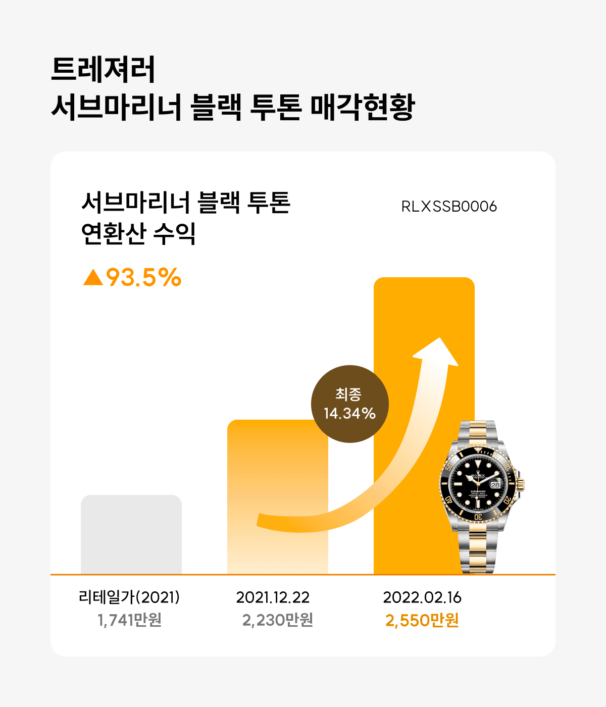 투자 포인트 이미지