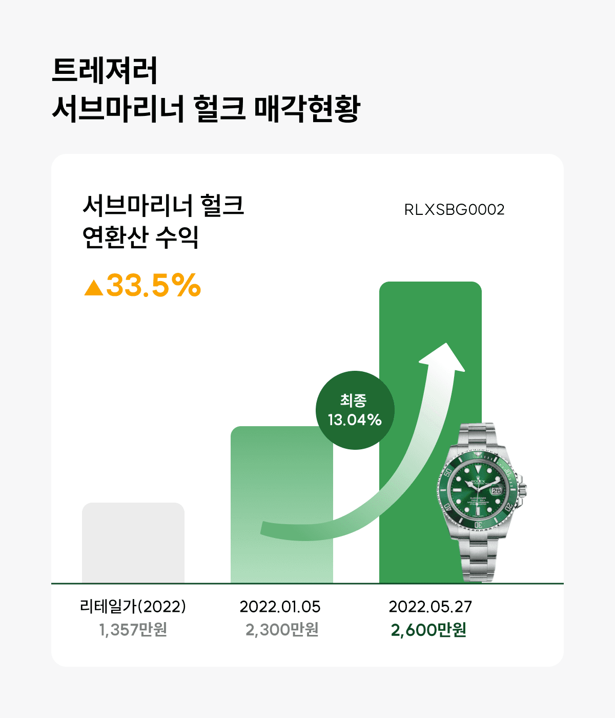 투자 포인트 이미지