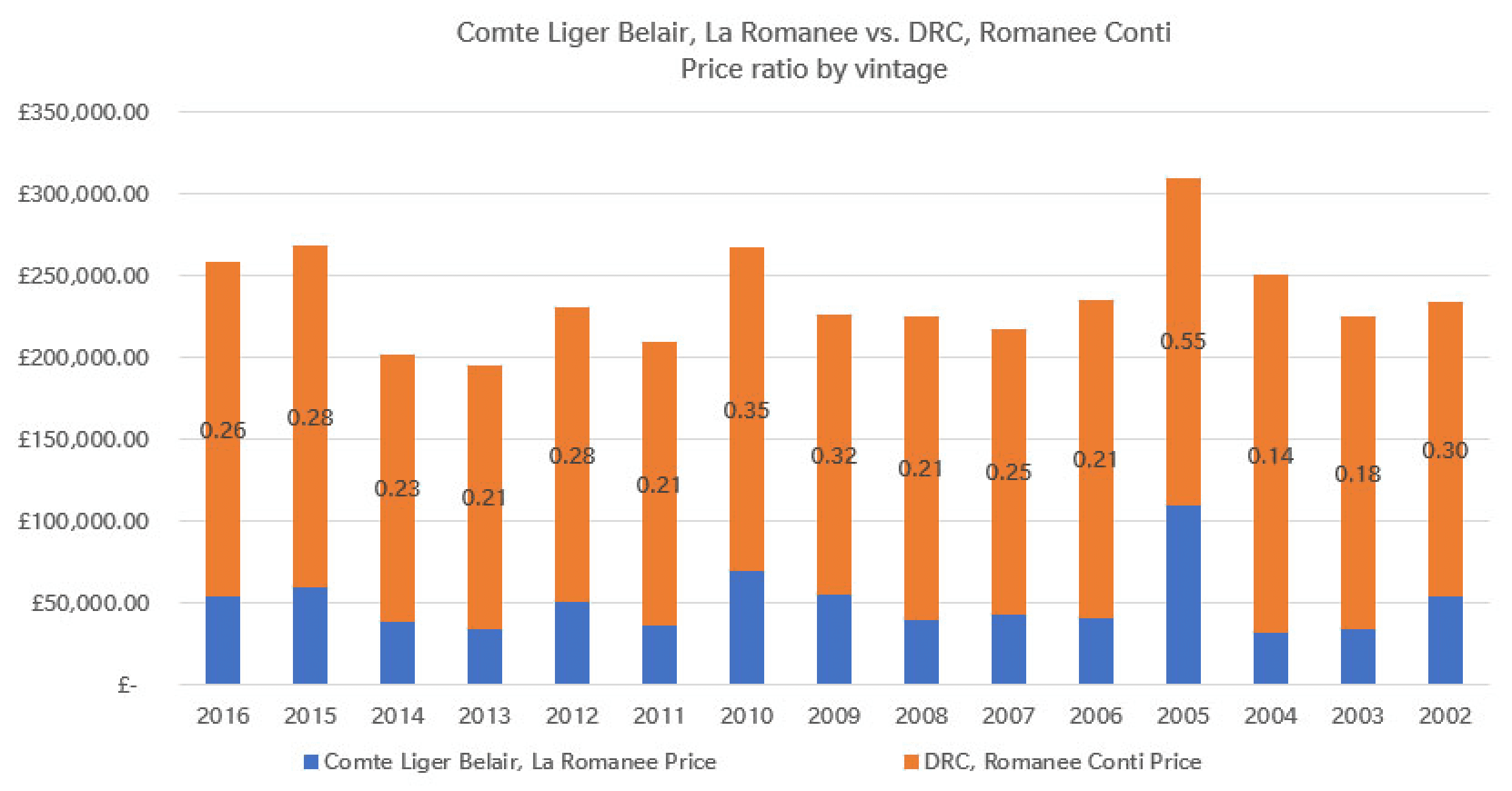 투자 포인트 이미지