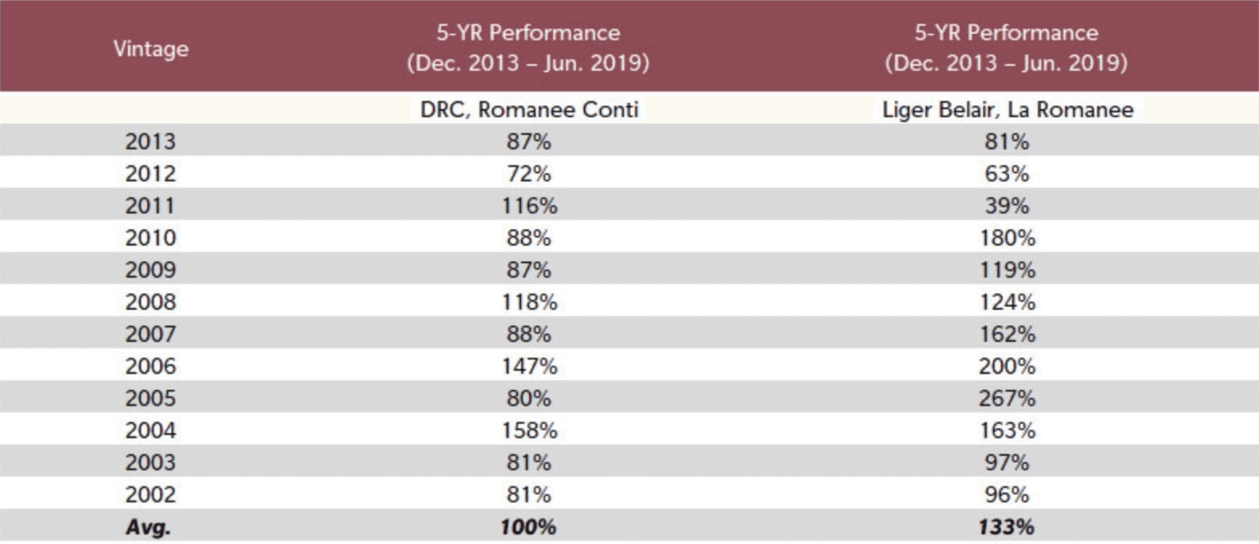 투자 포인트 이미지