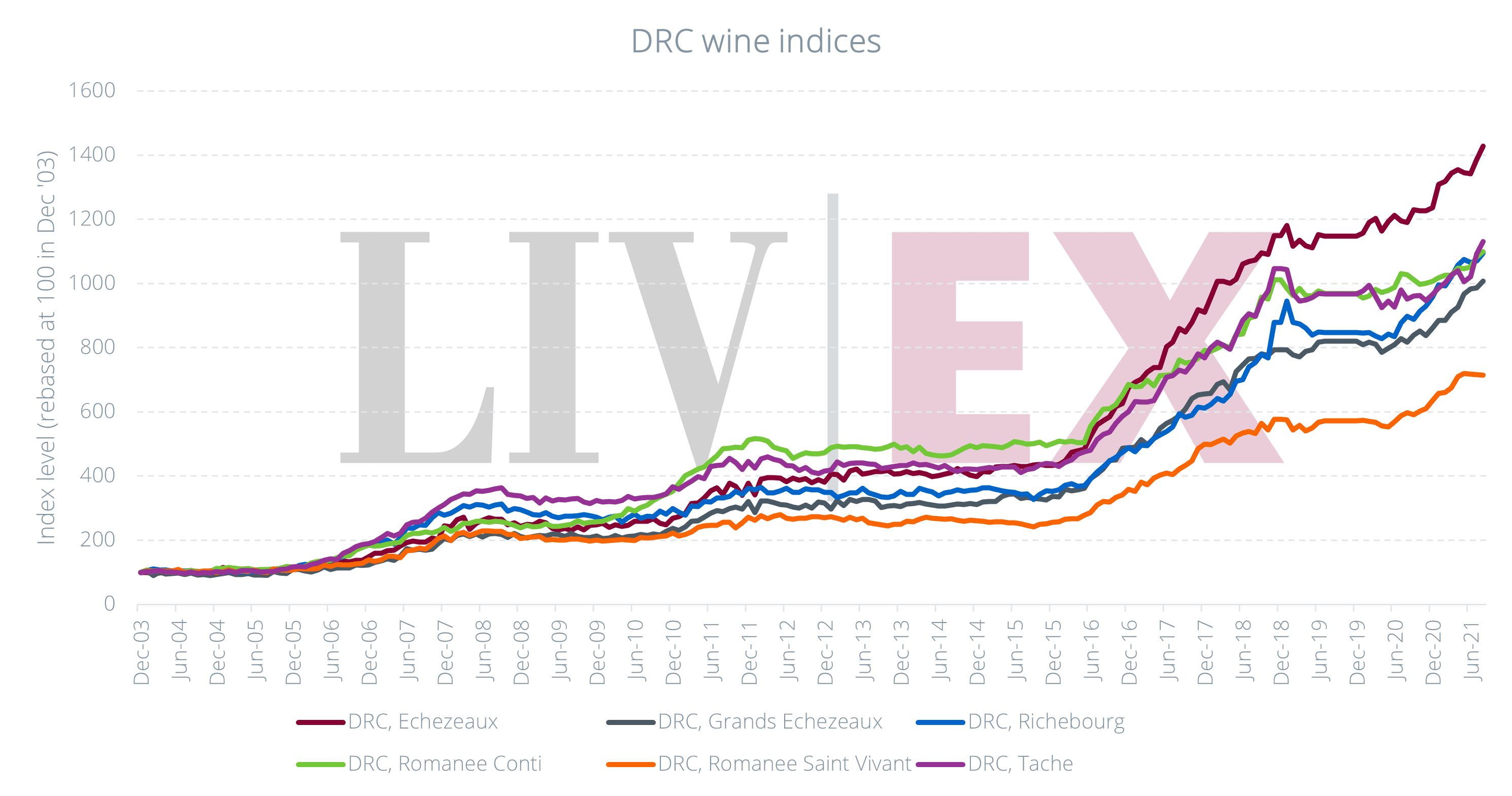 투자 포인트 이미지