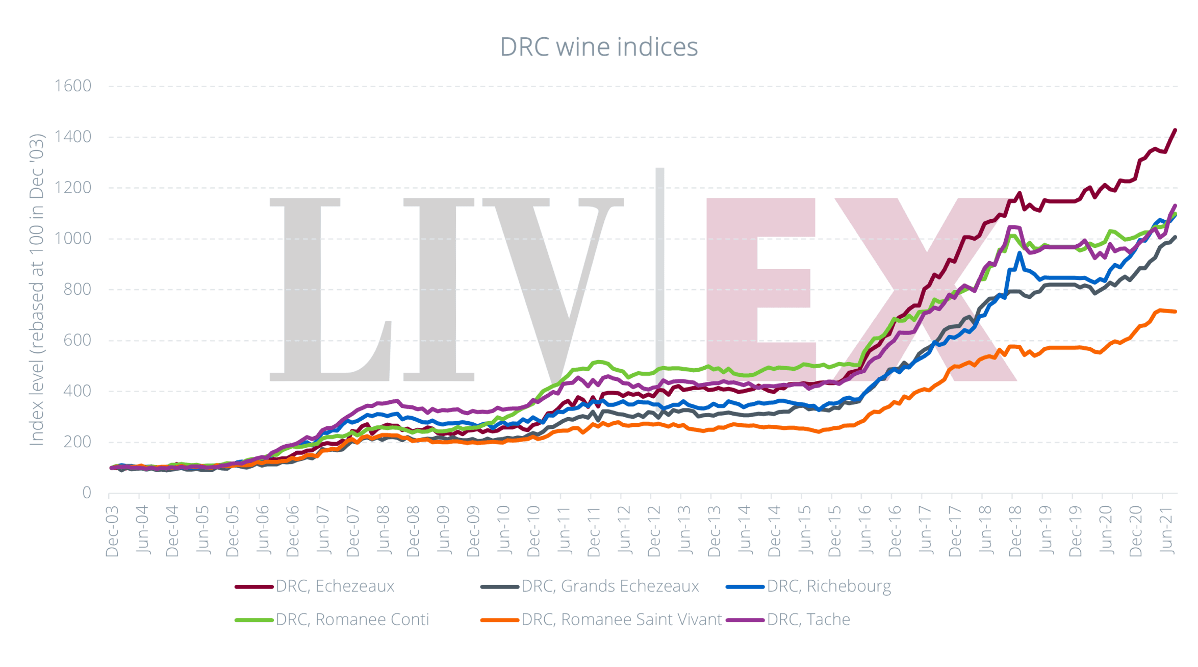 투자 포인트 이미지