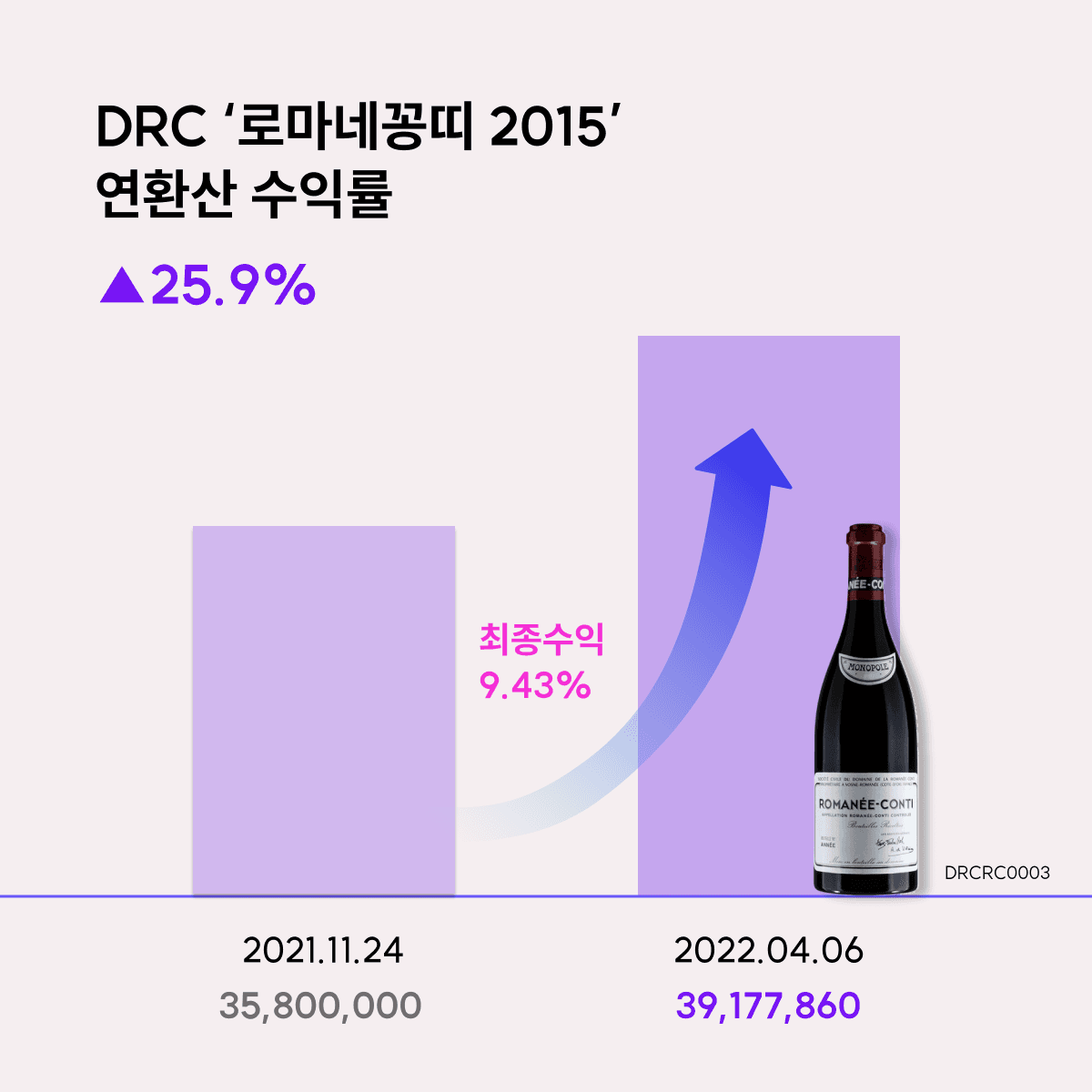 투자 포인트 이미지
