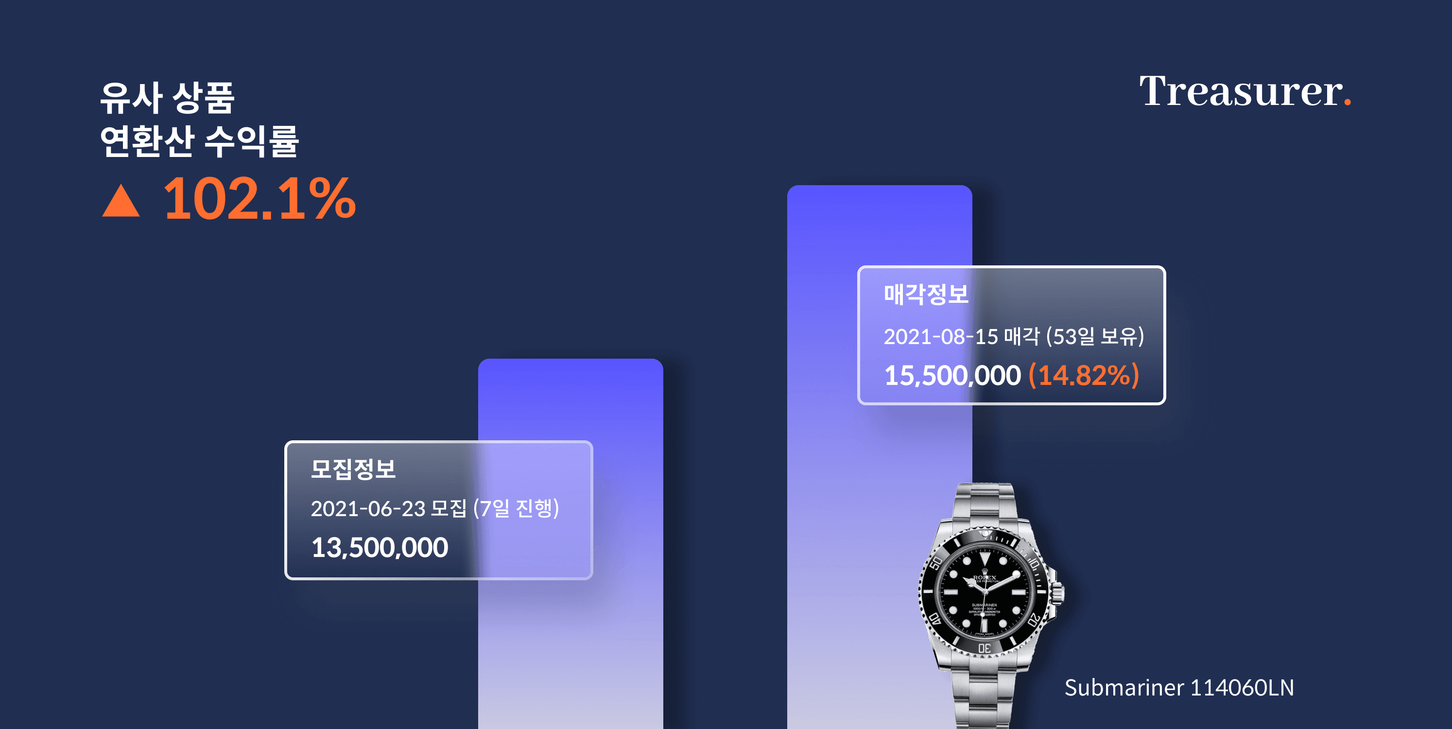 투자 포인트 이미지