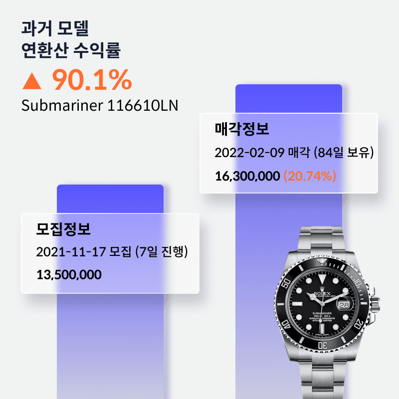 투자 포인트 이미지