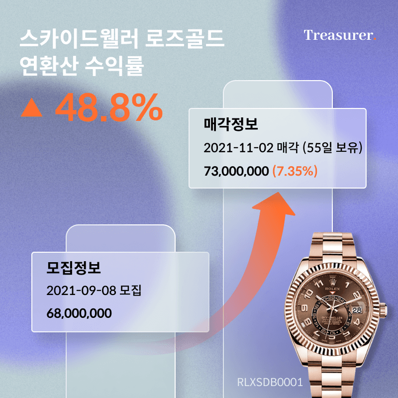 투자 포인트 이미지