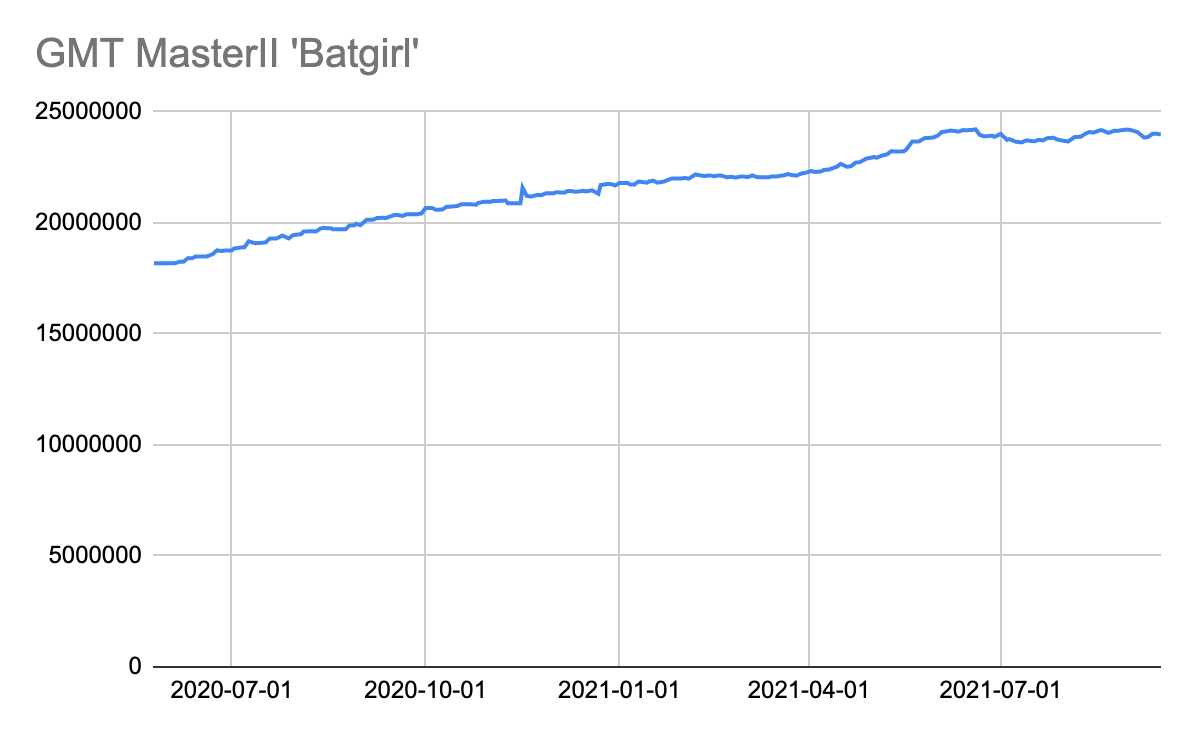 투자 포인트 이미지