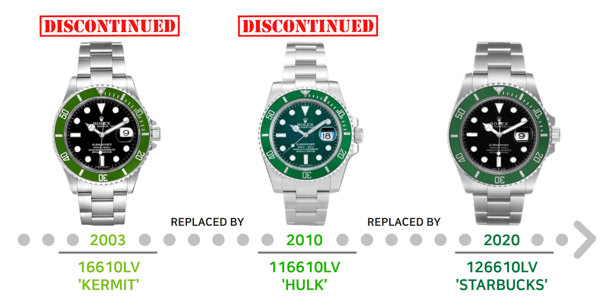 투자 포인트 이미지