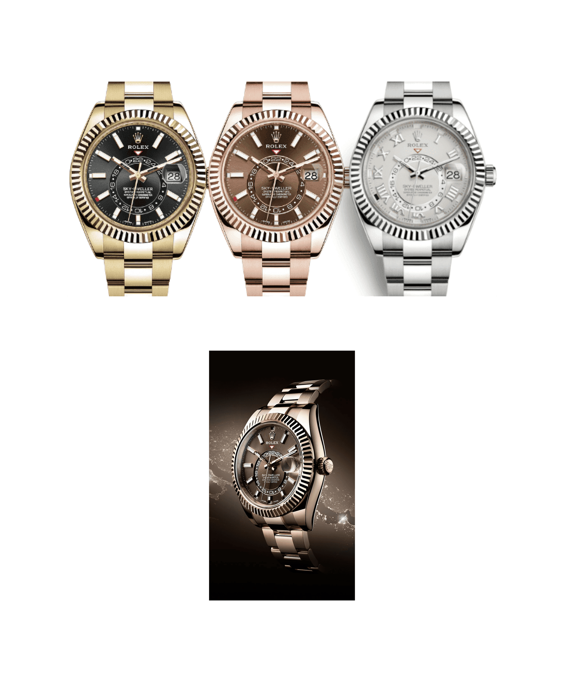 세계를 여행하는 자들의 시계, Rolex Sky-Dweller