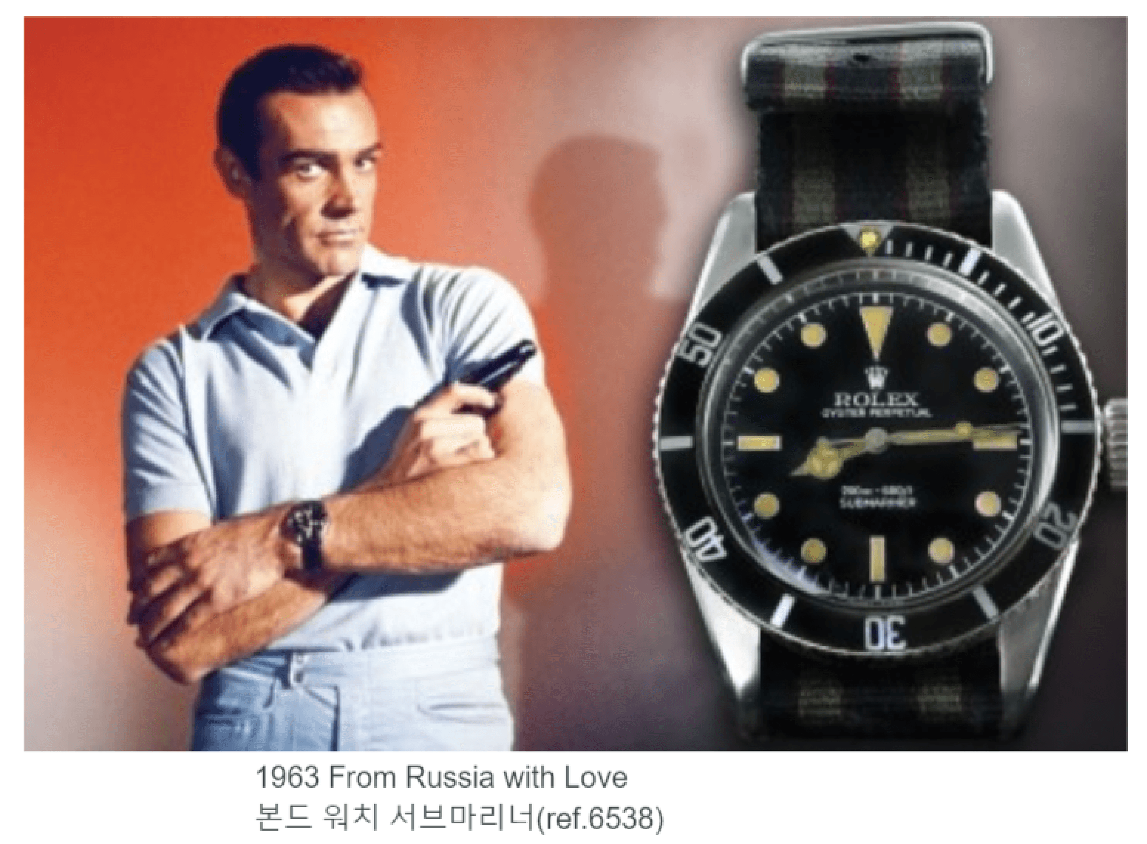 다이버 워치의 대명사, 제임스본드의 Submariner