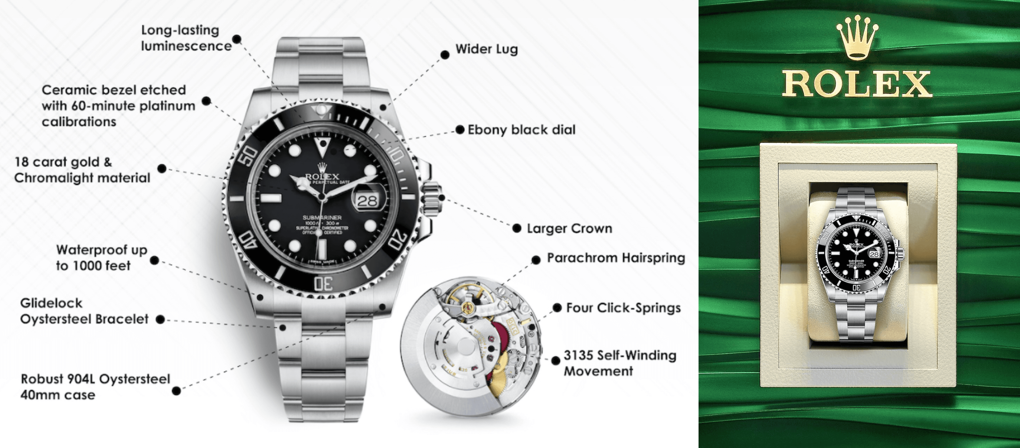 세계 최고의 다이빙 시계 서브마리너