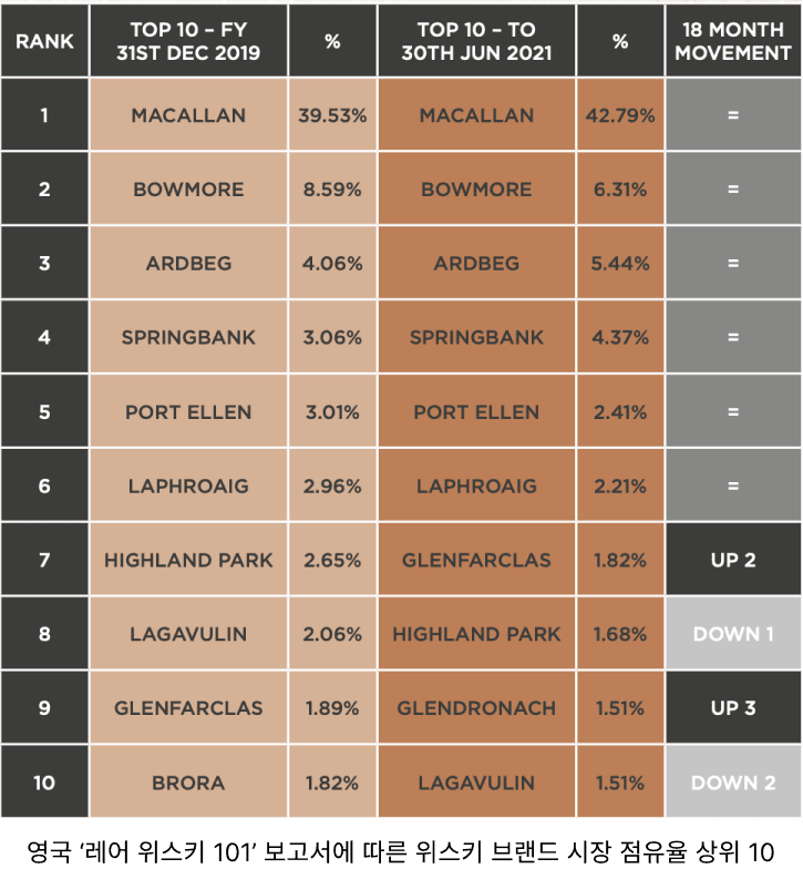 투자 포인트 이미지